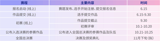 文本低可信度描述已自動生成